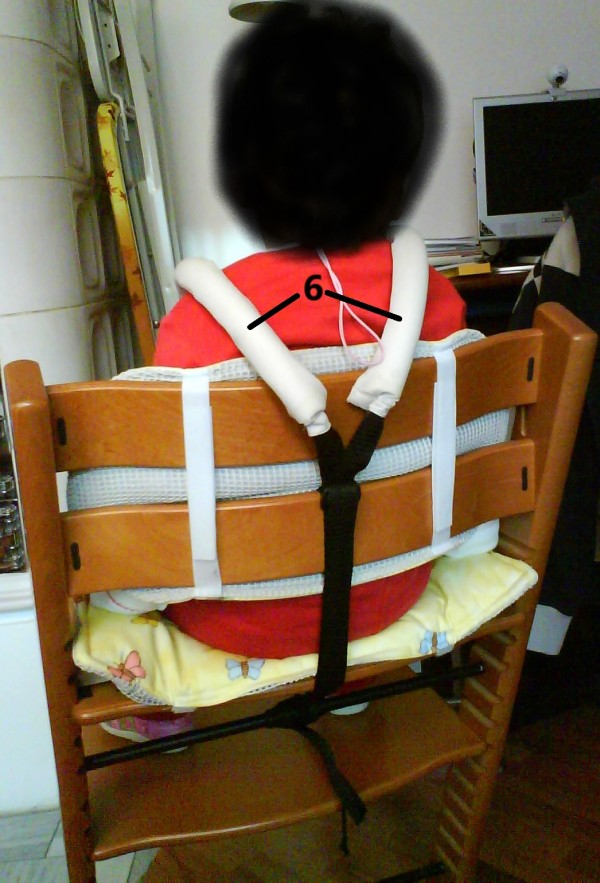 otroški stolček - zadaj